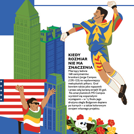 Bramkarz Jorge Campos w bardzo kolorowym stroju podskakuje, jakby chciał złapać piłkę. Obok ilustracji mieści się tekst: "KIEDY ROZMIAR NIE MA ZNACZENIA. Mierzący ledwie 168 centymetr&oacute;w bramkarz Jorge Campos (129/-123) to najsławniejszy meksykański piłkarz. Grał bowiem także jako napastnik i przez całą karierę strzelił 35 goli. Na amerykańskich MŚ Campos wyr&oacute;żnił się wspaniałymi  występami &ndash; w 1&frasl;8 fifinału jego drużyna uległa Bułgarom dopiero po karnych &ndash; a także kolorowym strojem własnego projektu.