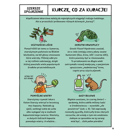 Gałązka z liśćmi i buteleczka lekarstw. Zielona pijawka spijająca kroplę krwi. Człowiek w rzymskiej todze z kapustą w ręku. Szczur patrzy z odrazą na słoik z zieloną chmurką w środku.